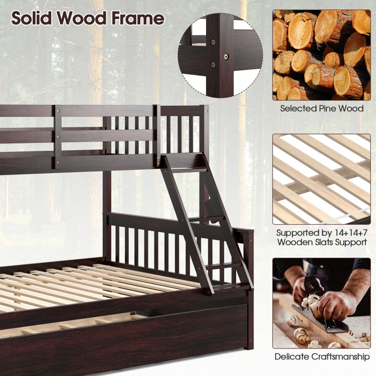 Twin Over Full Convertible Bunk Bed with Twin Trundle view 8